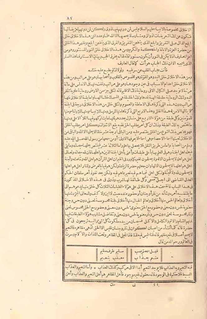 futmak.com - الصفحة 81 - من الجزء الثاني من طبعة بولاق الأولى